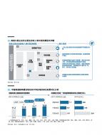 1xBET·Signup(中国区)-官方网站