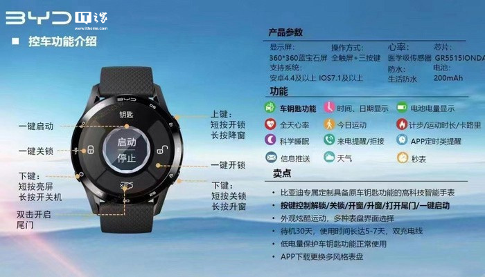 1xBET·Signup(中国区)-官方网站