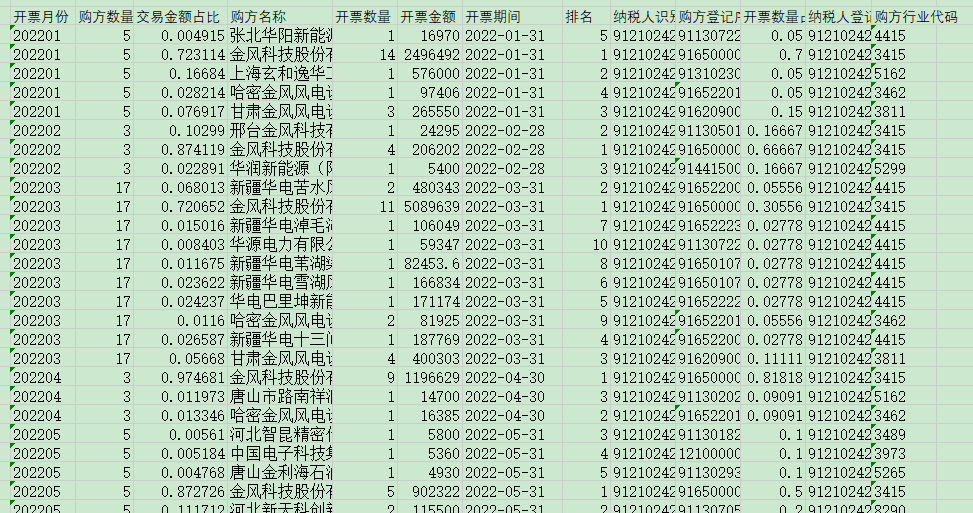 1xBET·Signup(中国区)-官方网站